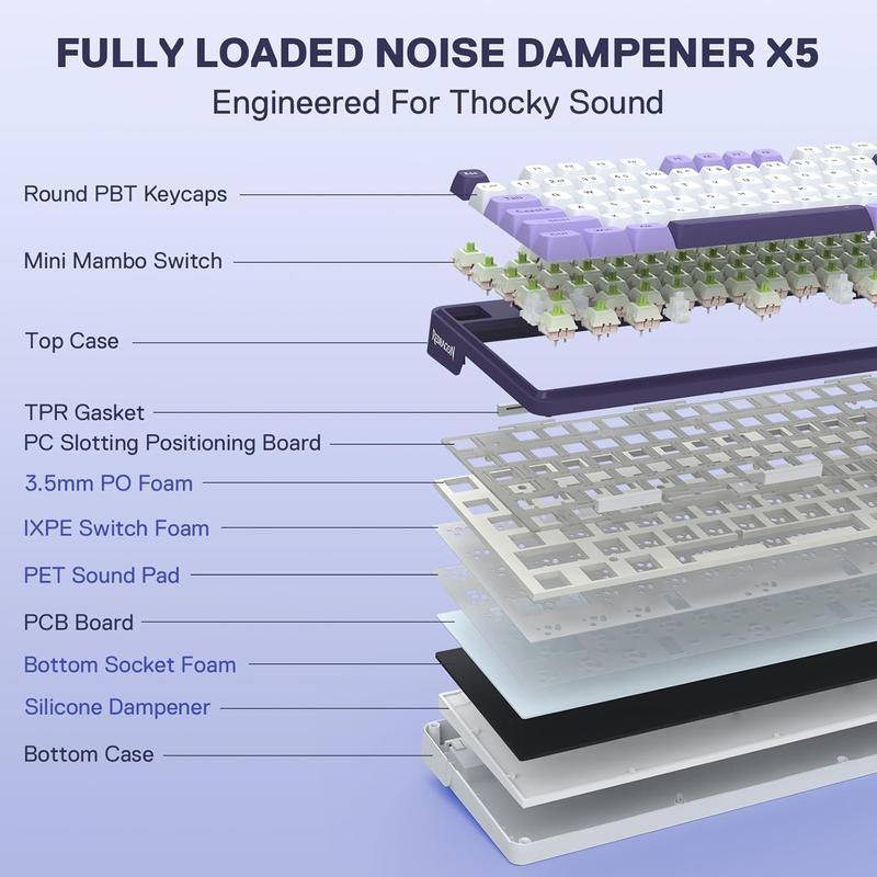 Redragon K745 PRO Wireless Gasket RGB Gaming Keyboard, 108 Keys Mechanical Keyboard W/Extra 4 Hotkeys, Hot-Swap South-Facing LED Socket, 5-Layer Noise Dampening, round PBT Keycaps, Mint Mambo Switch,Charming Purple