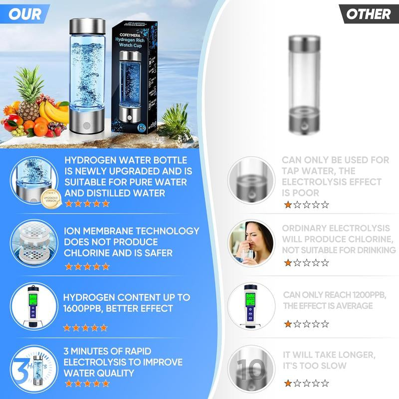 Hydrogen Water Bottle Portable Generator Ionized Water Cup for Home Office Travel Daily Use Silver Upgrade Version